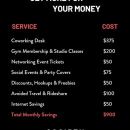 At Society Living, your rent includes a lot more than your home. All our communities feature massive and useful amenities designed to simplify your life and reduce your monthly spending. We also partner with local vendors to host onsite events and fitness classes, and hook you up with discounts. #ChooseHappiness Instagram post from @society.wynwood on October 15, 2024 00:00:00am